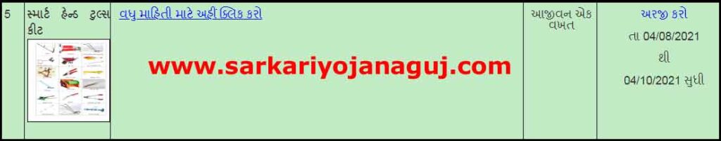 ikhedut portal | Smart Hand Tools Kit Yojana | ikhedut portal helpline number | સ્માર્ટ હેન્ડ ટુલ્સ કીટ | Smart Hand Tool Kit Agriculture  | ikhedut portal status check