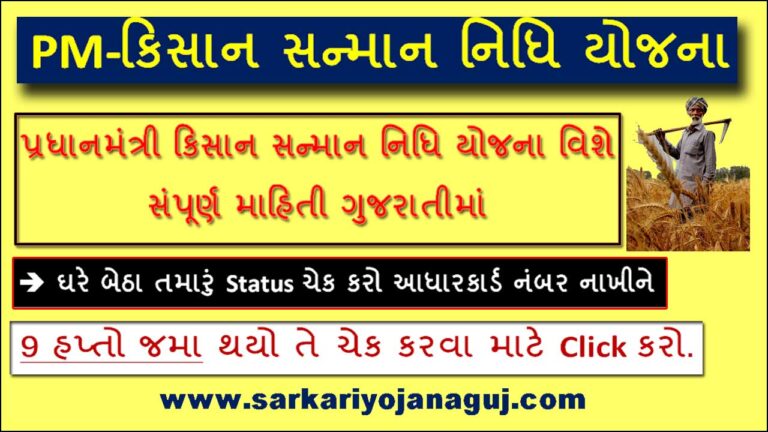 PM Kisan Sanman Nidhi Registration | પ્રધાનમંત્રી કિસાન સન્માન નિધિ યોજના