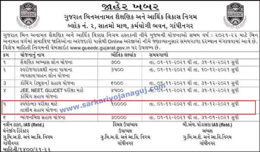 બિન અનામત સામાન્ય | Spardhatmak Pariksha Mate Talim Sahay Yojana | પરીક્ષા સહાય યોજના | Bin Anamat Yojana NewsPaper Ads