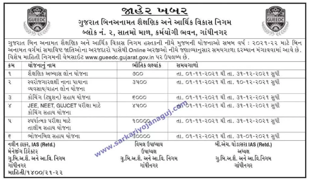 ebc certificate gujarat |બિન અનામત પ્રમાણપત્ર | ગુજરાત બિન અનામત શૈક્ષણિક અને આર્થિક વિકાસ નિગમ યોજના | બિન અનામત યોજના