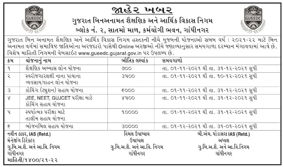 tuition sahay yojana 2021 |
Tuition Sahay (Coaching Sahay) Gujarat | tuition sahay form website |www.gueedc.gujarat.gov.in 2021 |
government tuition Scheme |
Gujarat new advertisement