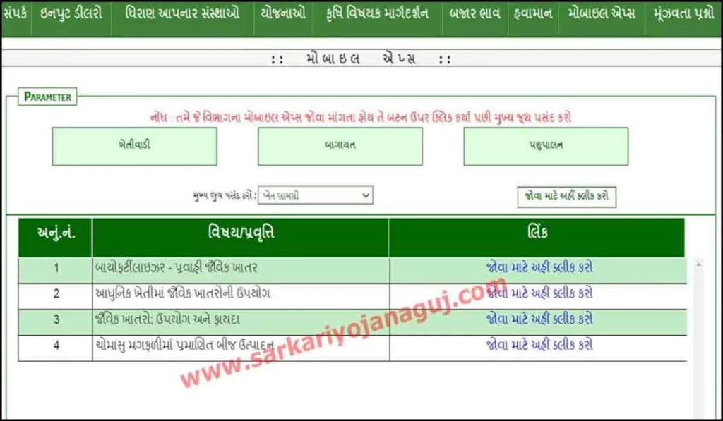 Ikhedut Mobile Application | Sarkari Yojana | Pashupalan Mobile Application | Bagayati Mobile Application | Khetivadi Mobile Application | Ikhedut