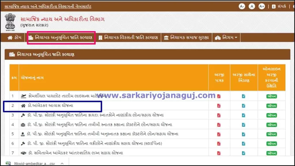 Dr Ambedkar Awas Yojana - SJED | esamajkalyan | e samaj kalyan | ઈ સમાજ કલ્યાણ યોજના 