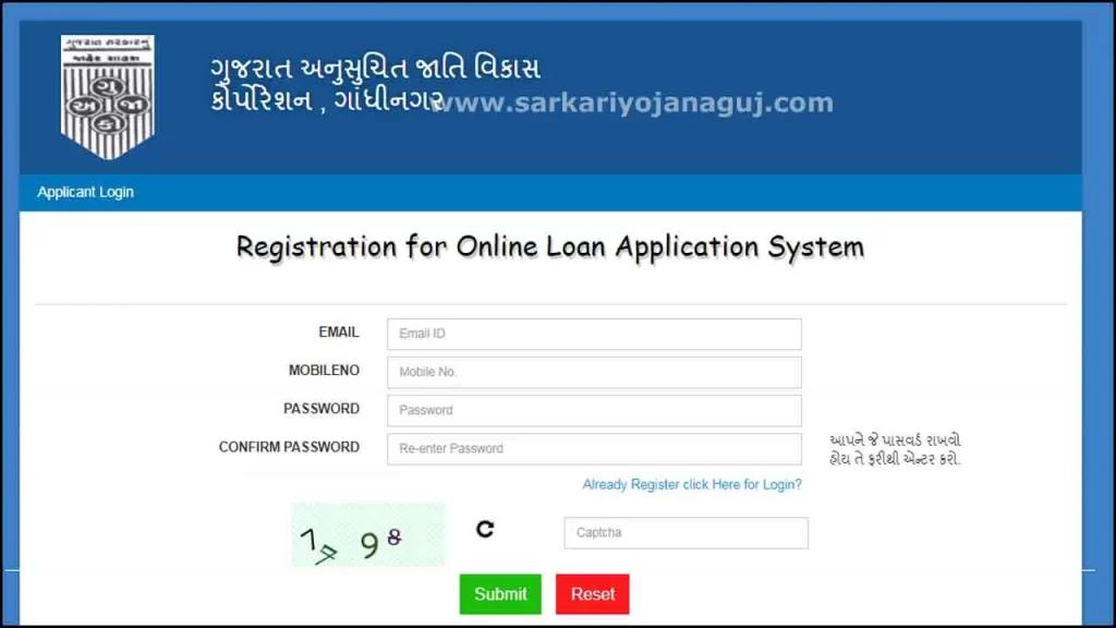 Government Loan Schemes for Small Business | sc/st yojana gujarat pdf 