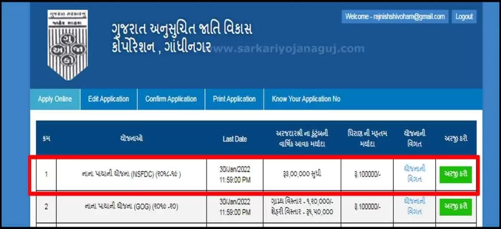 Government Loan Schemes for Small Business | gscdc new registration | sje gujarat gov in dscw | sje gujarat