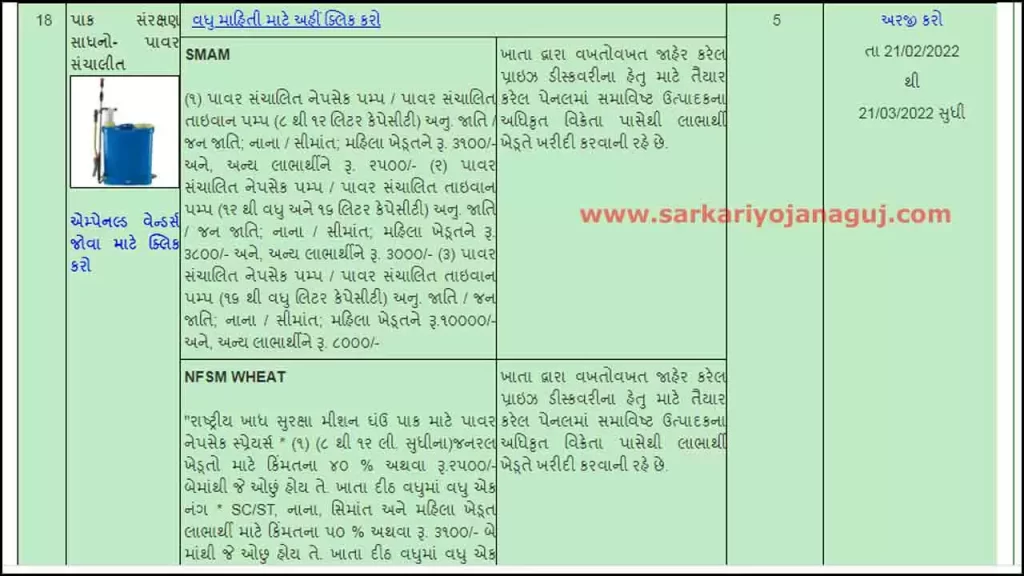 battery pump yojana gujarat pdf | power nepsek sprayer | power spray pump | power spray pump for agriculture | Battery Operated Spray Pump Subsidy Scheme 2022