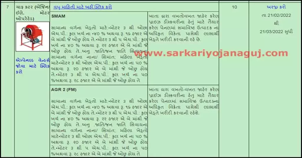 Chaff Cutter Yojana | chaff cutter subsidy in gujarat | subsidy for chaff cutte | ikhedut | subsidy for chaff cutter in Gujarat | grass cutting machine subsidy | solar light trap yojana gujarat