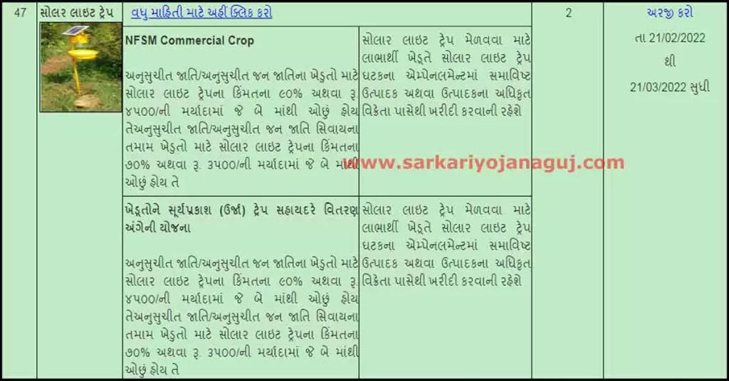 ikhedut solar yojana | Apply IKhedut Portal Solar light Trap Yojana | ikhedut whatsapp group | ikhedut yojana 2022 | કુસુમ સોલાર યોજના | Solar Light Trap Yojana | ikhedut status