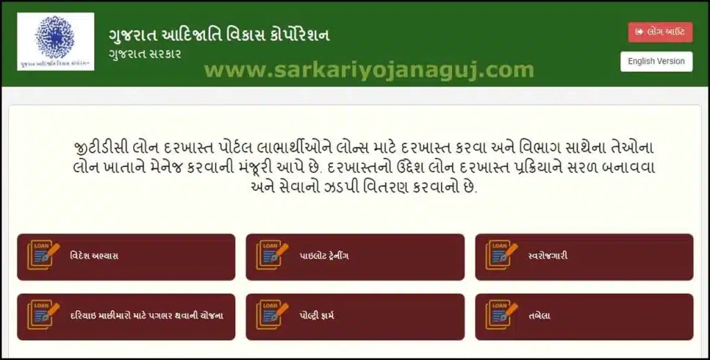 Gujarat Tribal Development Corporation | dairy farm loan scheme 2022 | gujarat adijati vikas yojana | Loan Yojana
