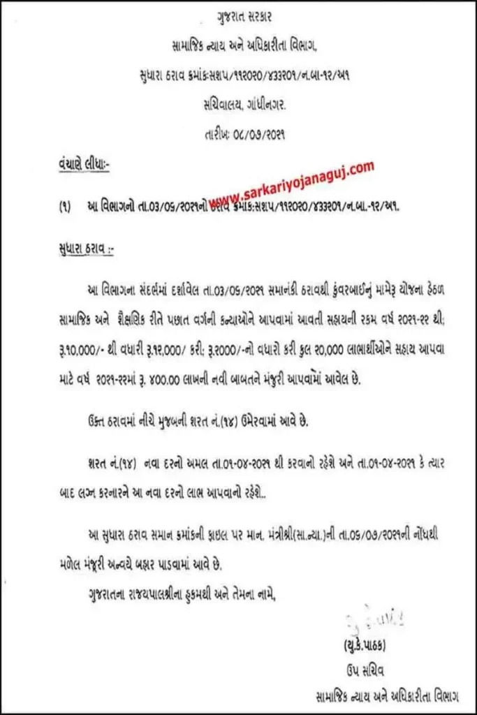 New GR for Kuvarbai Nu Mameru Yojana