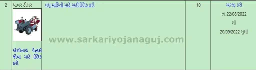 ikhedut Portal | પાવર ટીલર સહાય યોજના | Power Tiller Sahay Yojana 2022