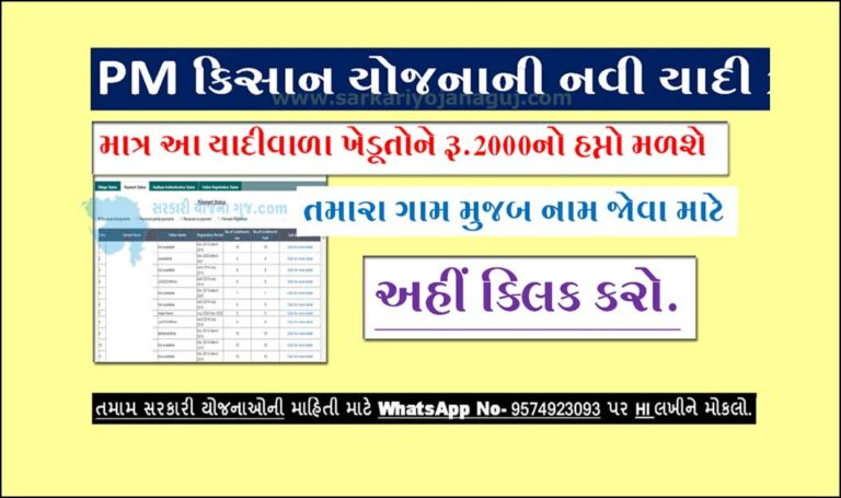 PM Kisan Beneficiary List 2023 | પીએમ કિસાન પોર્ટલના આ ખેડૂતોને જ પૈસા મળશે, તમારું નામ અહીંથી ચેક કરો.