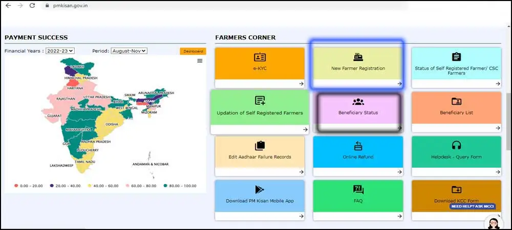 PM Kisan Yojana New Registration