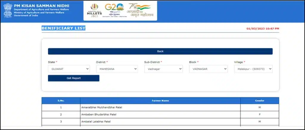 PM Kisan Beneficiary List 2023 | PM Kisan Yojana List