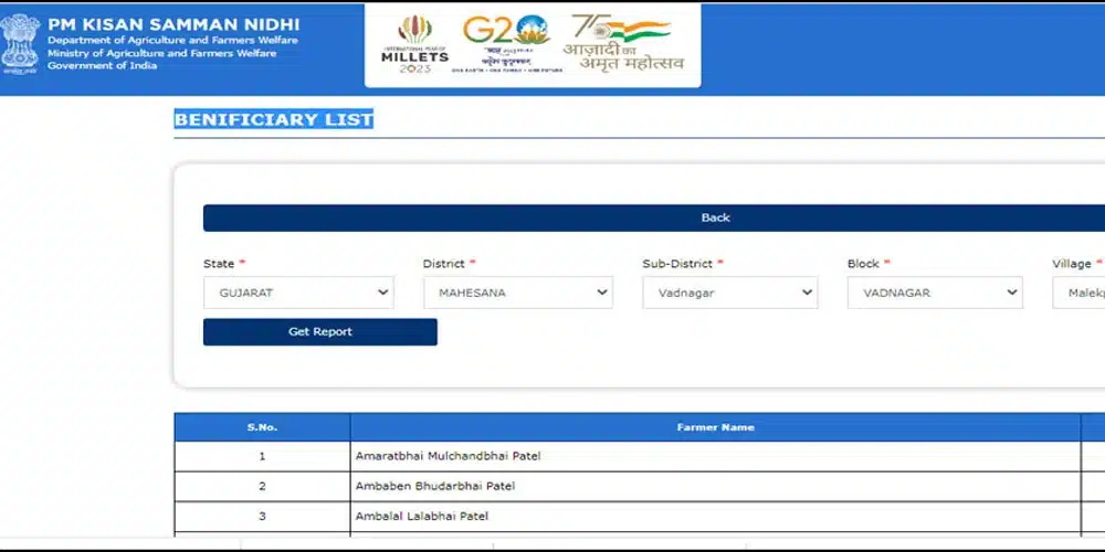 PM Kisan 14th Benefiriary List