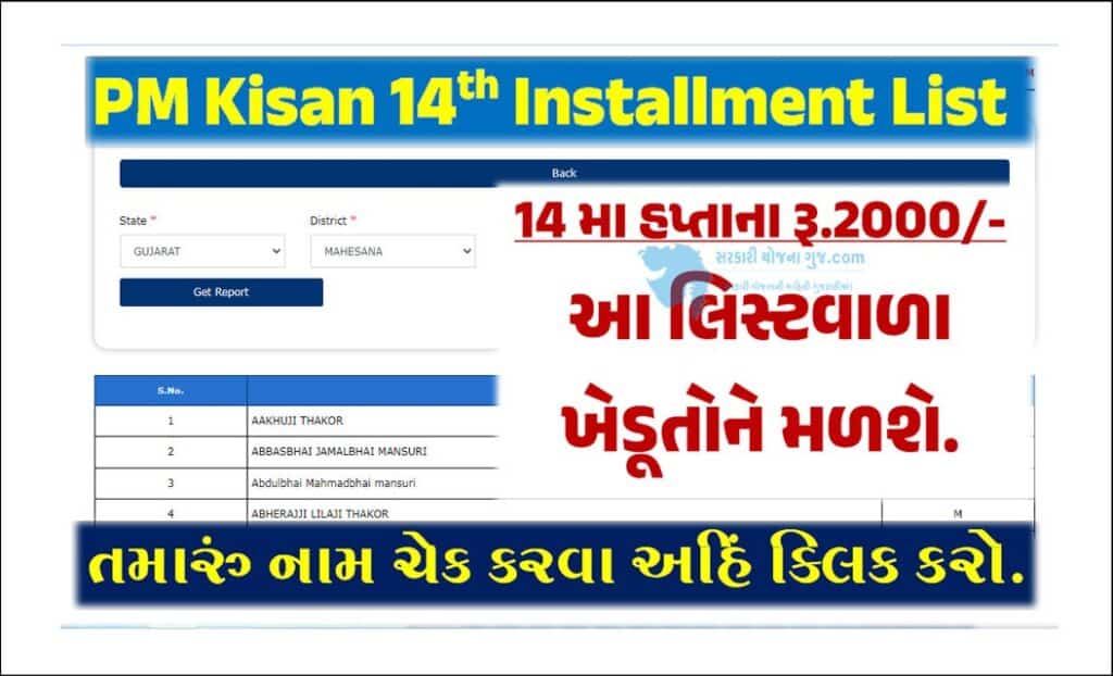 PM Kisan 14th Installment List 