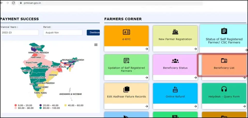 PM Kisan Yojana Portal 