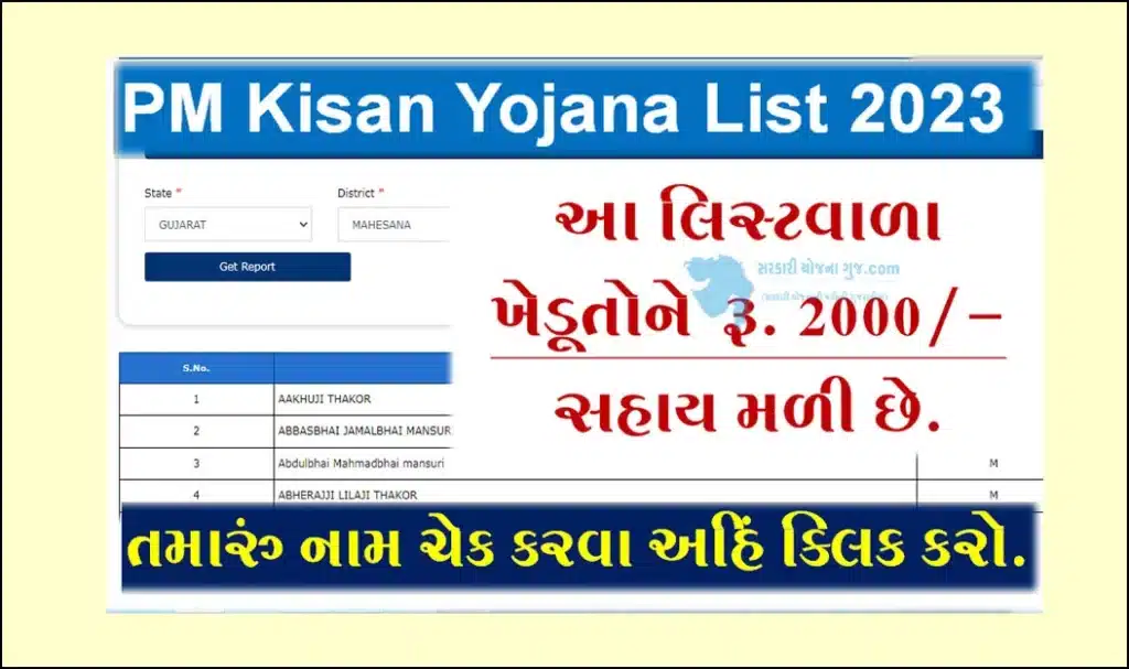 PM Kisan Yojana List 2023