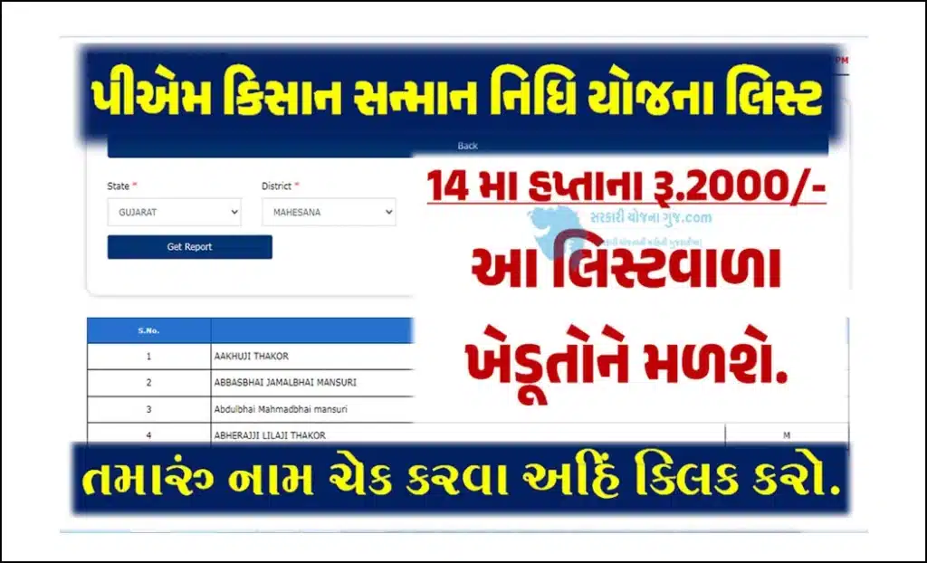 PM Kisan Beneficiary List 2023 | પીએમ કિસાન સન્માન નિધિ યોજના લિસ્ટ 2023