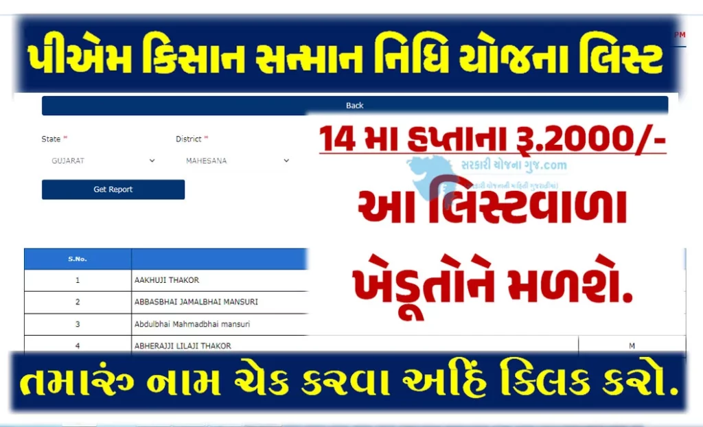 PM Kisan Beneficiary List 2023 New | પીએમ કિસાન સન્માન નિધિ યોજના લિસ્ટ 2023