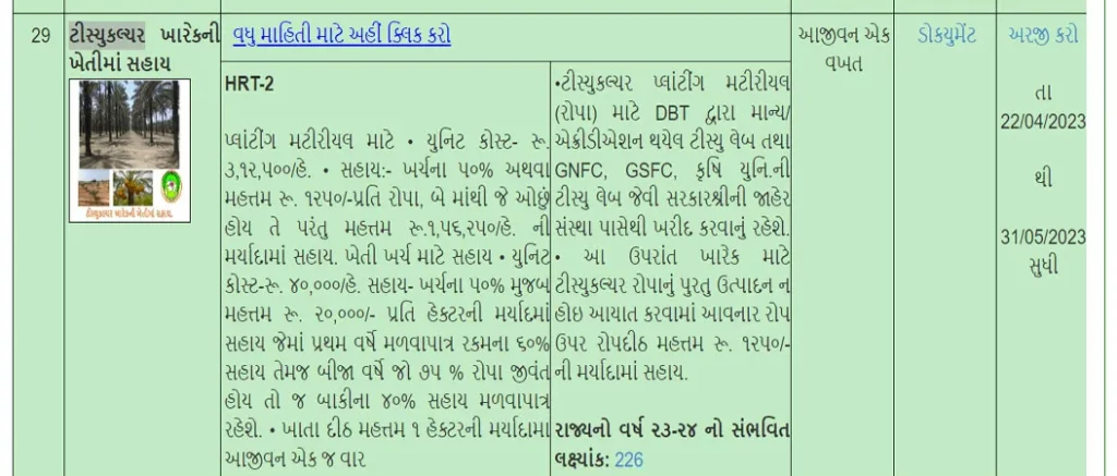 ટીસ્યુકલ્ચર દ્વારા ખારેકની ખેતી માટે સહાય યોજનામાં ઓનલાઇન અરજી કેવી રીતે કરવી?