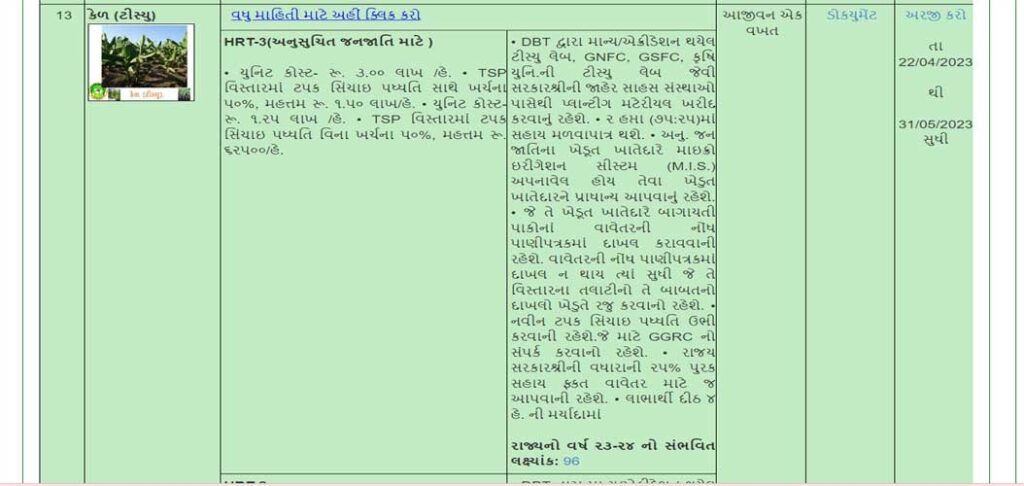 કેળના ટીસ્યુકલ્ચરના રોપા માટેની સહાય યોજનામાં ઓનલાઇન અરજી કેવી રીતે કરવી?