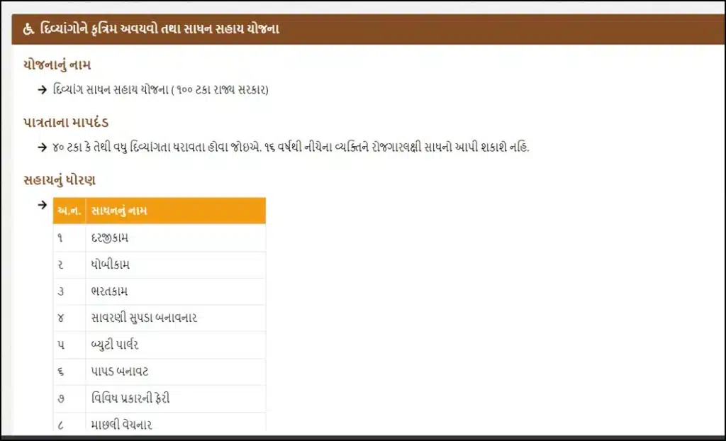How To Online Apply Ghar Ghanti Sahay Yojana by Divyang Sadhan Sahay । કેવી રીતે ઓનલાઈન અરજી કરવાની રહેશે?