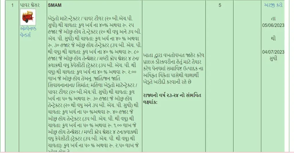 How To Online Apply Power Thresher Sahay Yojana | ઓનલાઈન અરજી કેવી રીતે કરવી?