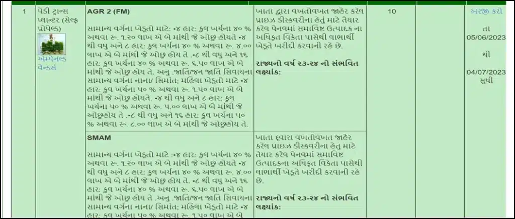 How To Online Apply Paddy Trans Planter Sahay Yojana | ઓનલાઈન અરજી કેવી રીતે કરવી?