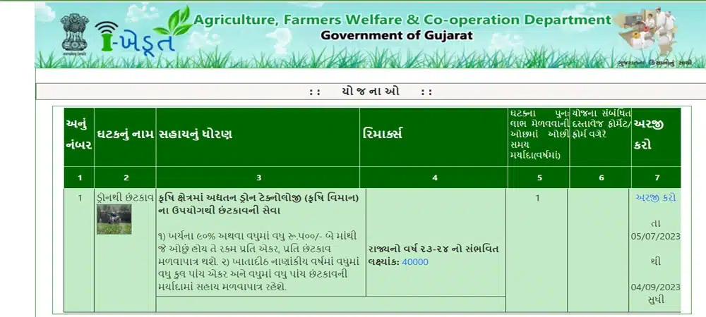 How to Online Apply Kisan Drone Yojana | ડ્રોન યોજનામાં અરજી કેવી રીતે કરવી?