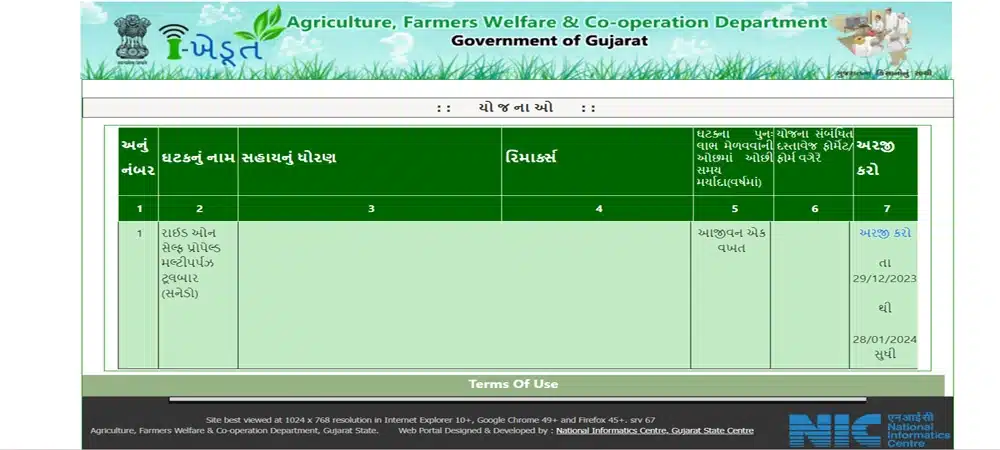Ikhedut Portal on Sanedo Sahay Yojana