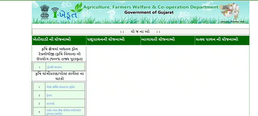 આઈ ખેડૂત પોર્ટલ | sanedo tractor yojana gujarat 