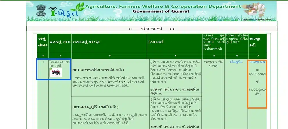 Tractor Sahay Yojana 2024  on Ikhedut Portal 