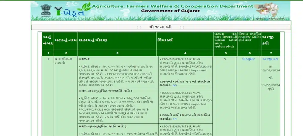 How to Online Apply Assistance Scheme for Processing Equipment 2024 