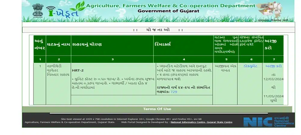 How to Online Apply Coconut Plantation Area Assistance Scheme 2024