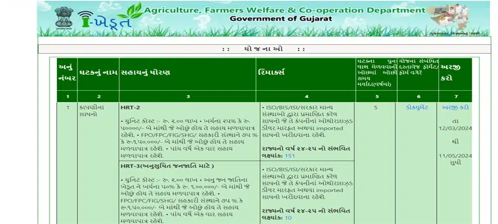 How to Online Apply Assistance for agricultural implements 2024
