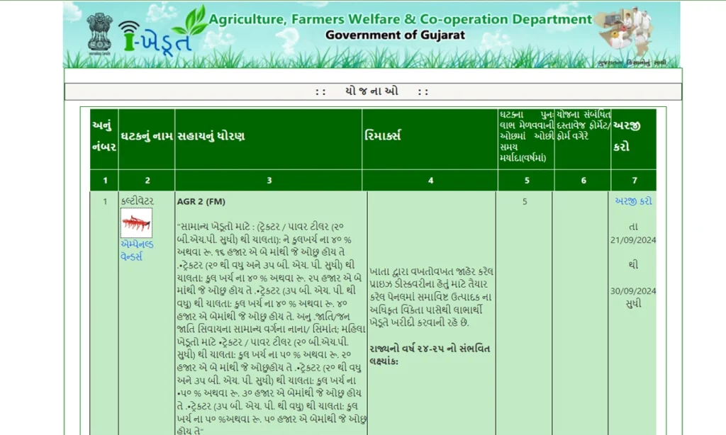 How To Online Apply Cultivator Sahay Yojana 2024