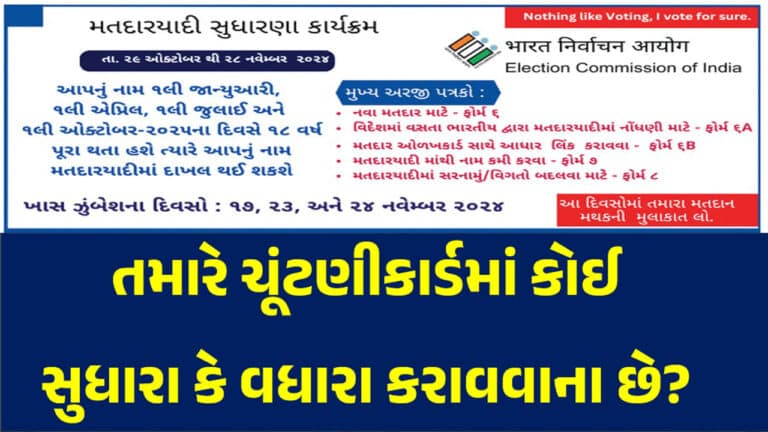 Matdar Yadi Sudharna Gujarat 2024 - Voter List Correction and Registration Campaign Dates, Helpline, and Guidelines.