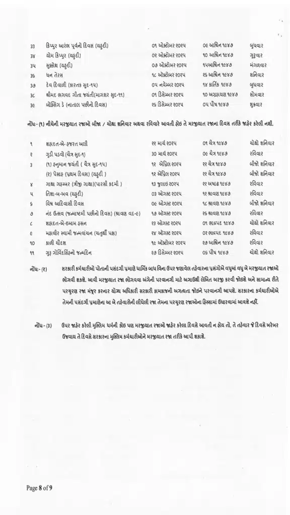 Optional Holidays 2025 Page-2