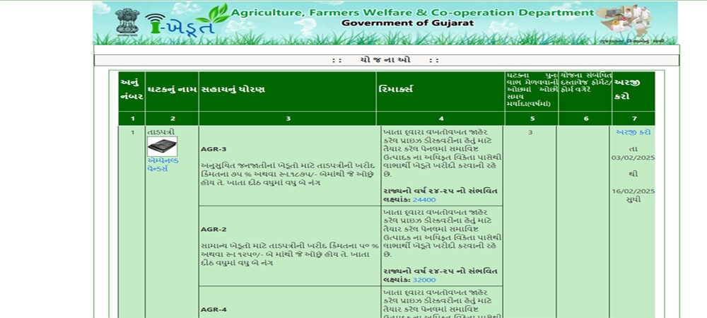 How to Online Apply Tadpatri Sahay Yojana |  તાડપત્રી સહાય યોજના માટે કેવી રીતે અરજી કરવી?