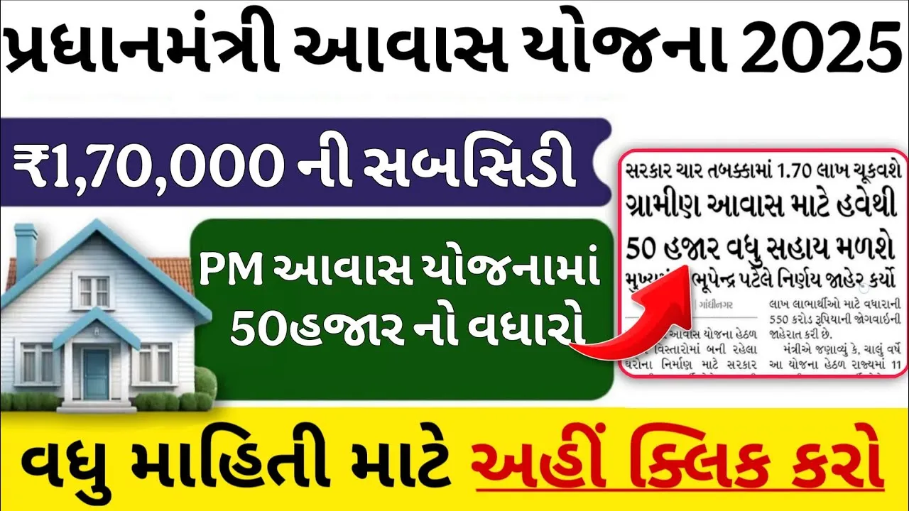 Pradhanmantri Awas Yojana 2025